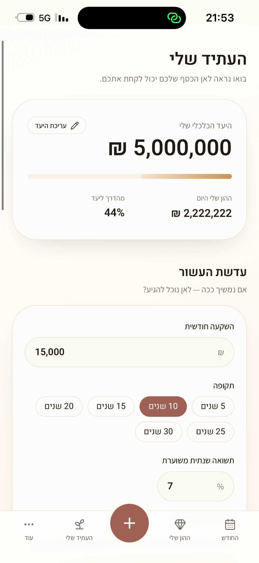 מסך העתיד שלי בבונים עושר — היעד הכלכלי, ההון היום והדרך ליעד